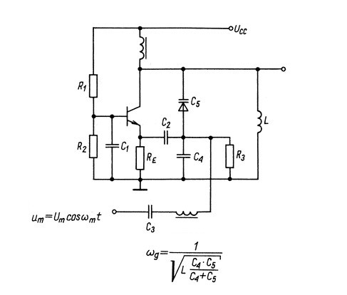 Variable capacitance diode
