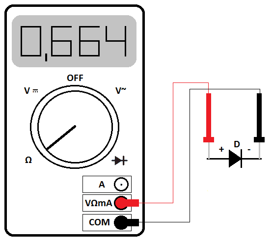 semiconductor diode ohmmeter forward