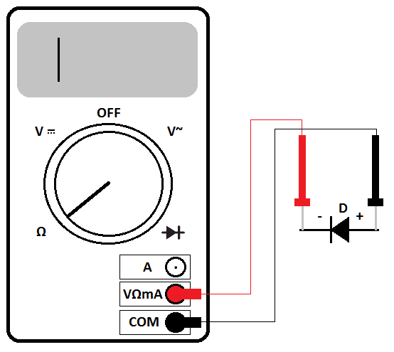 semiconductor diode ohmmeter reverse