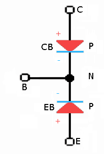 npn bipolar transistor symbol