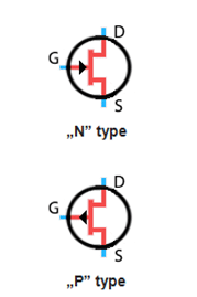 unipolar transistor