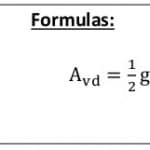 Differential Amplifier Amplitude Modulators formulas 1