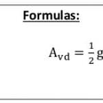 Differential Amplifier Amplitude Modulators formulas 3