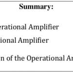 operational amplifier formulas 1