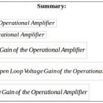 operational amplifier formulas 2