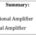 operational amplifier formulas 61