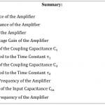 small signal amplifier formulas 21