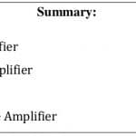 small signal amplifier formulas 61