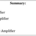 small signal amplifier formulas 81