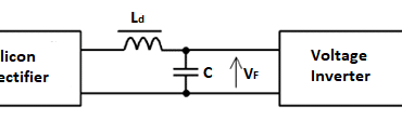 voltage_inverter_block_diagram