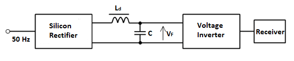 single_phase_voltage_inverter
