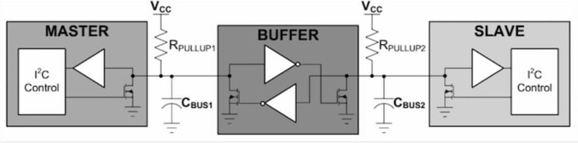 I2C Bus Connection