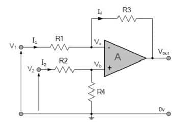 differential amplifier equotation