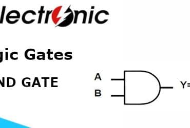 Logic Gate AND GATE logo