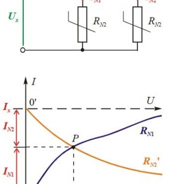 nonlinear circuit analysis characteristics 6