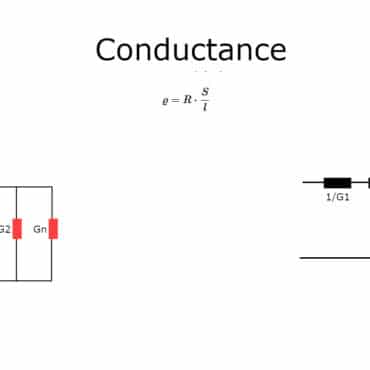conductance theory