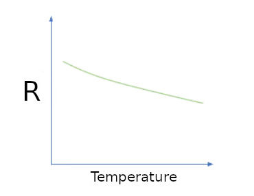 resistor_parameter-1