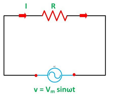 ac resistor circuit