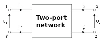 two-port-network