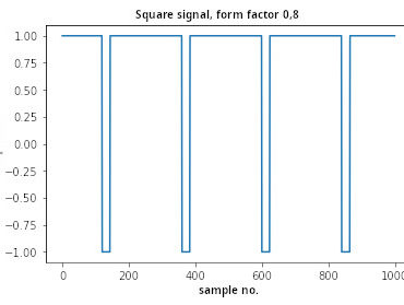 square-signal-form-factor-08