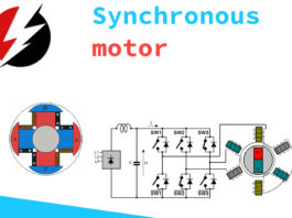 synchronous motor thumb