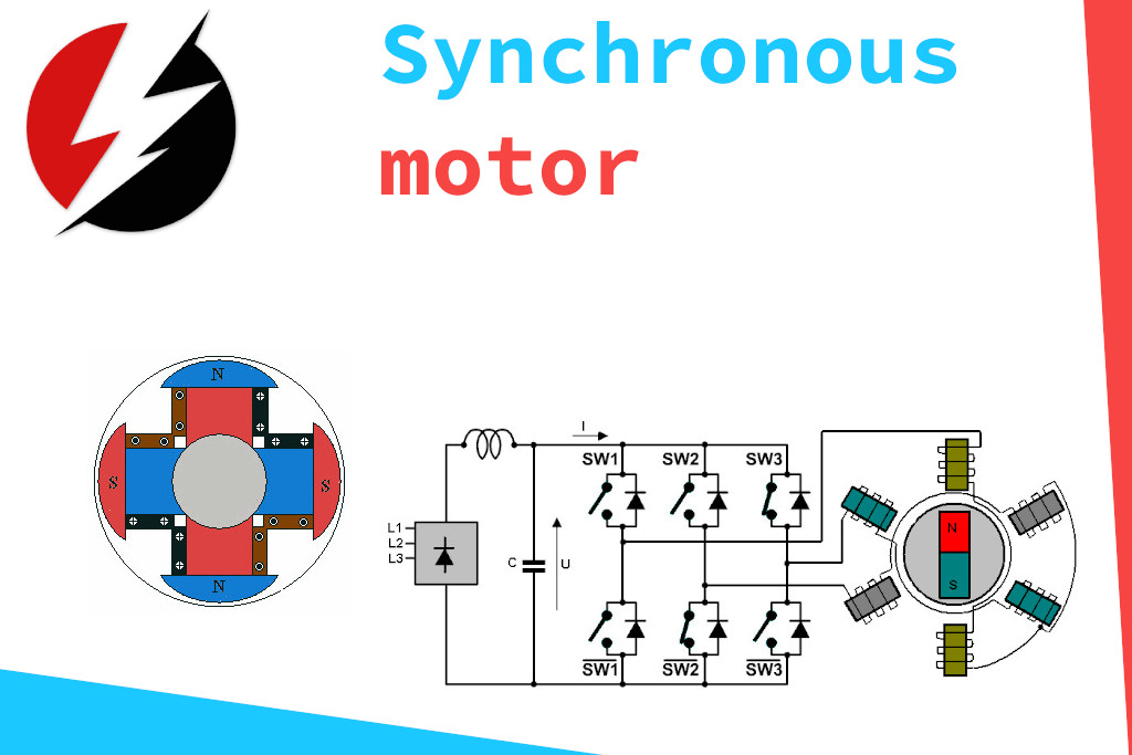 What Is Synchronous Growth Simple Definition