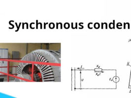 Synchronous Condenser logo