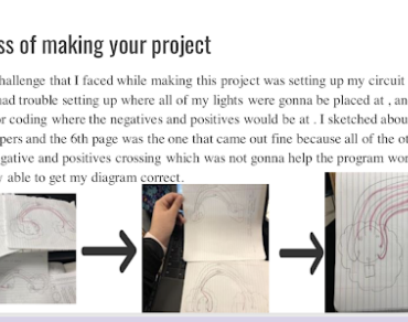 Process-of-making-your-project-500×292-1
