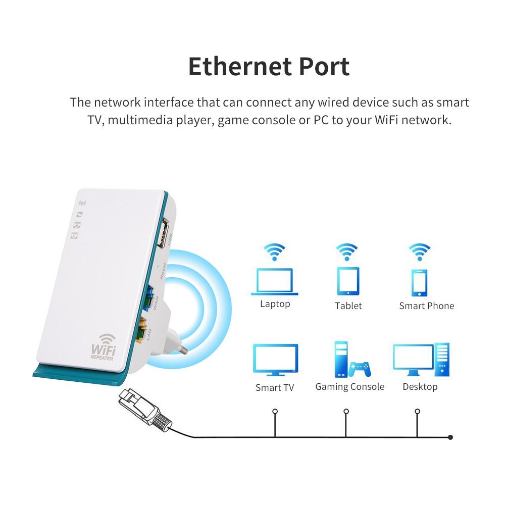 How Connect WiFi Extender Ethernet